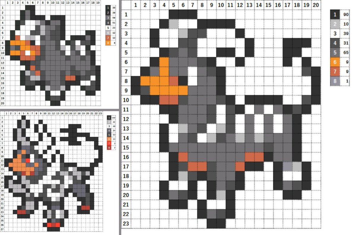 Twoucan デルビル の注目ツイート イラスト マンガ コスプレ モデル Twoucan デルビル の注目ツイート イラスト マンガ コスプレ モデル