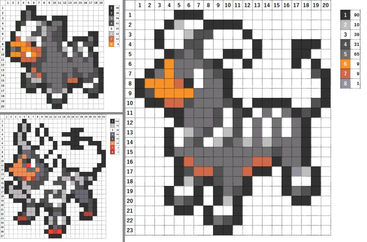 なやここ ポケモンアイロンビーズ図案つくる人 ポケモン金銀 デルビル ヘルガー メガシンカ ゴマゾウ ドンファン キングドラ ポリゴン2 ポケモン アイロンビーズ パーラービーズ クロスステッチ ドット絵 Pixelart T Co Zeepjengvc