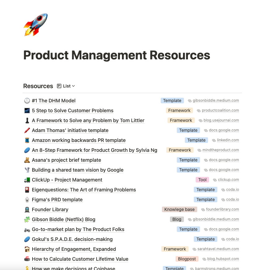 Recolecté algunos recursos sobre product management como templates, frameworks, artículos, blogs, etc.

Si quieren darle un vistazo por aquí está el link: victorgiron.notion.site/Product-Manage…

#productmanager #productmanagement