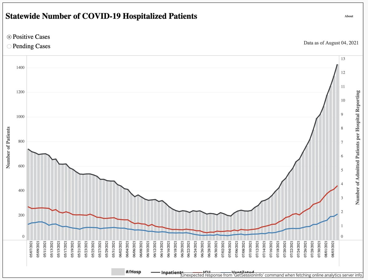 Phil Williams tweet media