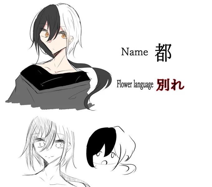 今うちに居るオリキャラたちです 