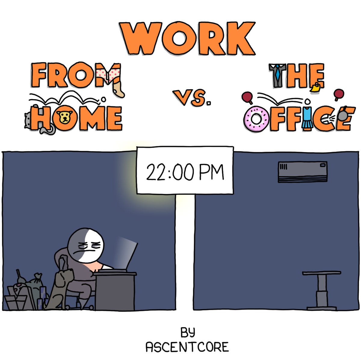 Getting in the zone is always tricky, whether you're #workingfromhome🏡 or #fromtheoffice 🏢. What gets your creativity flowing 💡 and what ruins your vibe? Read more about some real life examples here - bit.ly/3yrFnlo