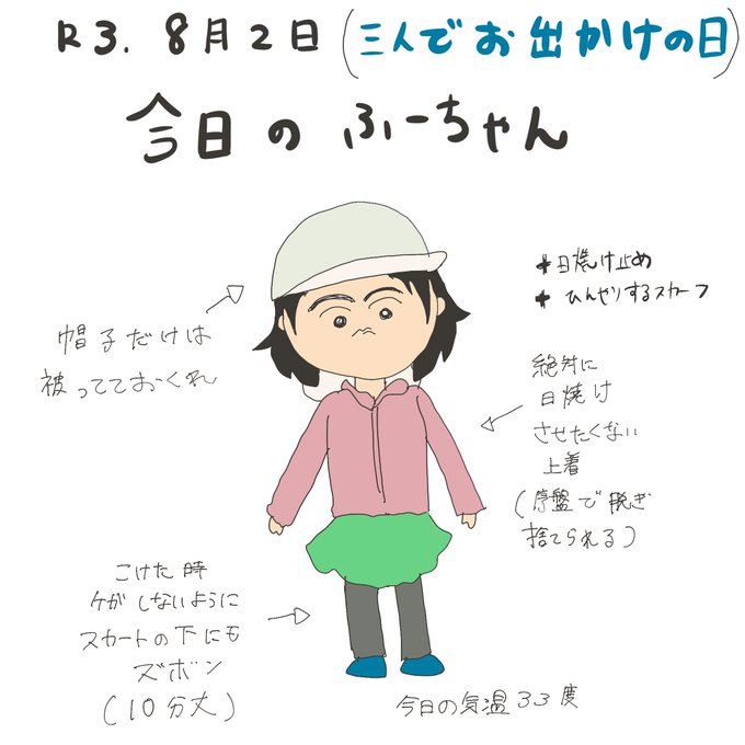 広島弁のtwitterイラスト検索結果 古い順