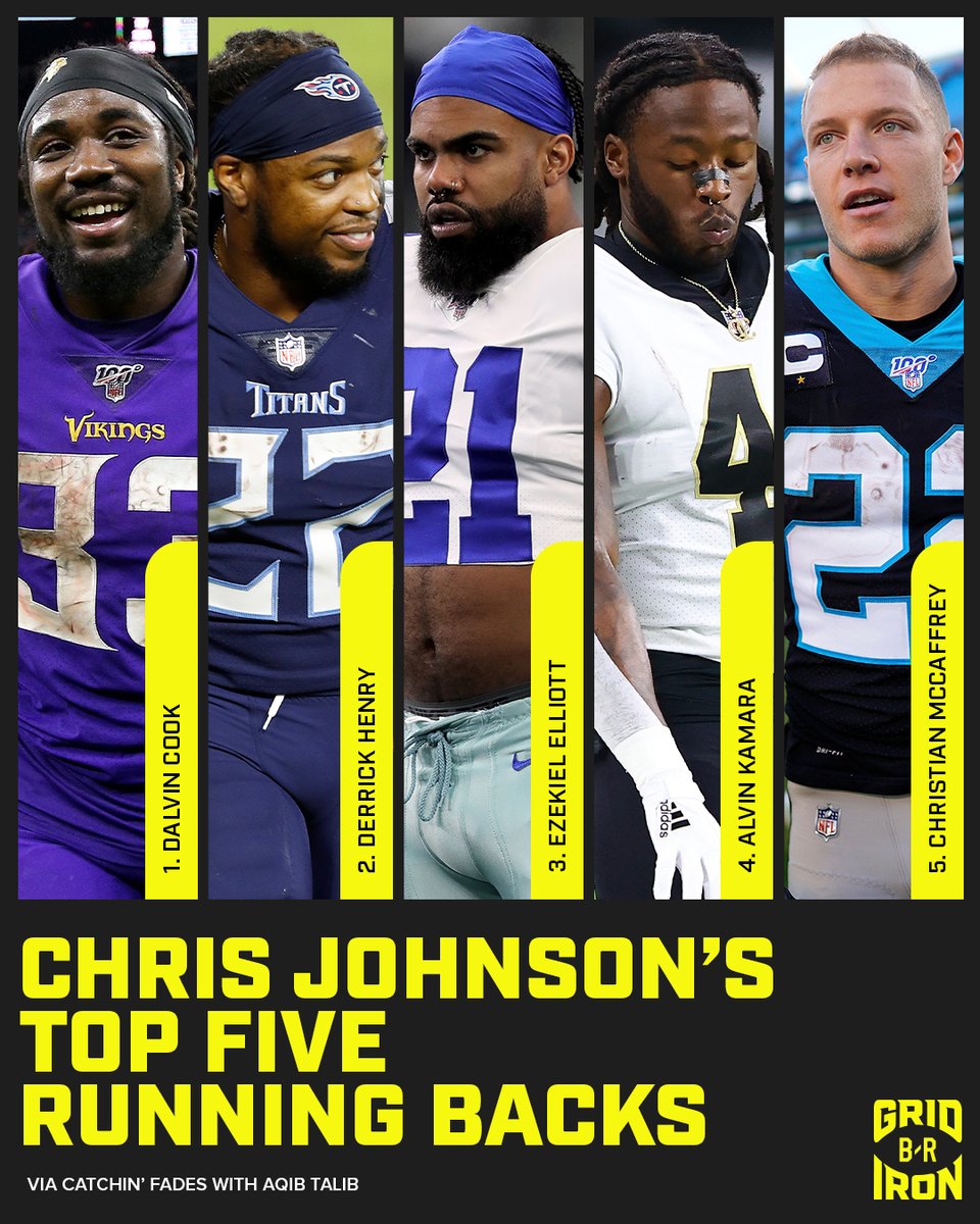 brgridiron's tweet photo. Did @ChrisJohnson28 get it right? 

(via @AqibTalib21) https://t.co/E5WHdBaFQu