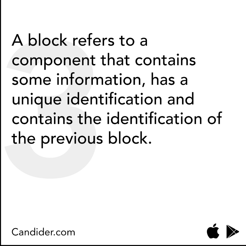 Candider_'s tweet photo. Read about blocks, blockhain features and its applications, simplified! 

Read full blog here - https://t.co/zGP8f55siC

#blockchain #bitcoin #crypto #bitcoinindia @wazirx #wazirx #technology #techindia #TechnologyIndia https://t.co/tqErMWW87E