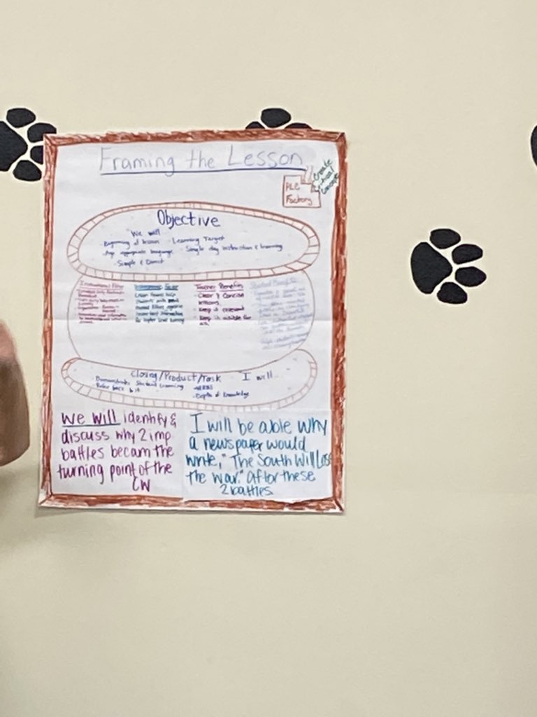 BRamirez1223's tweet photo. The power of a clear lesson frame is key for Ss learning ! #framingthelesson #fundamental5 @NISDJones @NISDJonesSTEM https://t.co/6V1hdZqpcf