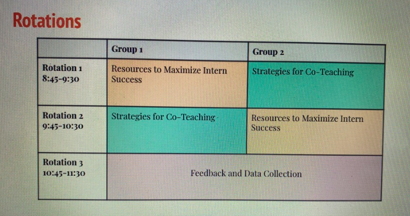 Thank you to the 23 mentor teachers who participated in this morning's training! Now more than ever, we need excellent mentors to develop our pre-service teachers! <a href="/wcpsmd/">WCPS Maryland</a>  <a href="/EricaDHartley/">Erica Hartley</a> @MikaEneaFox