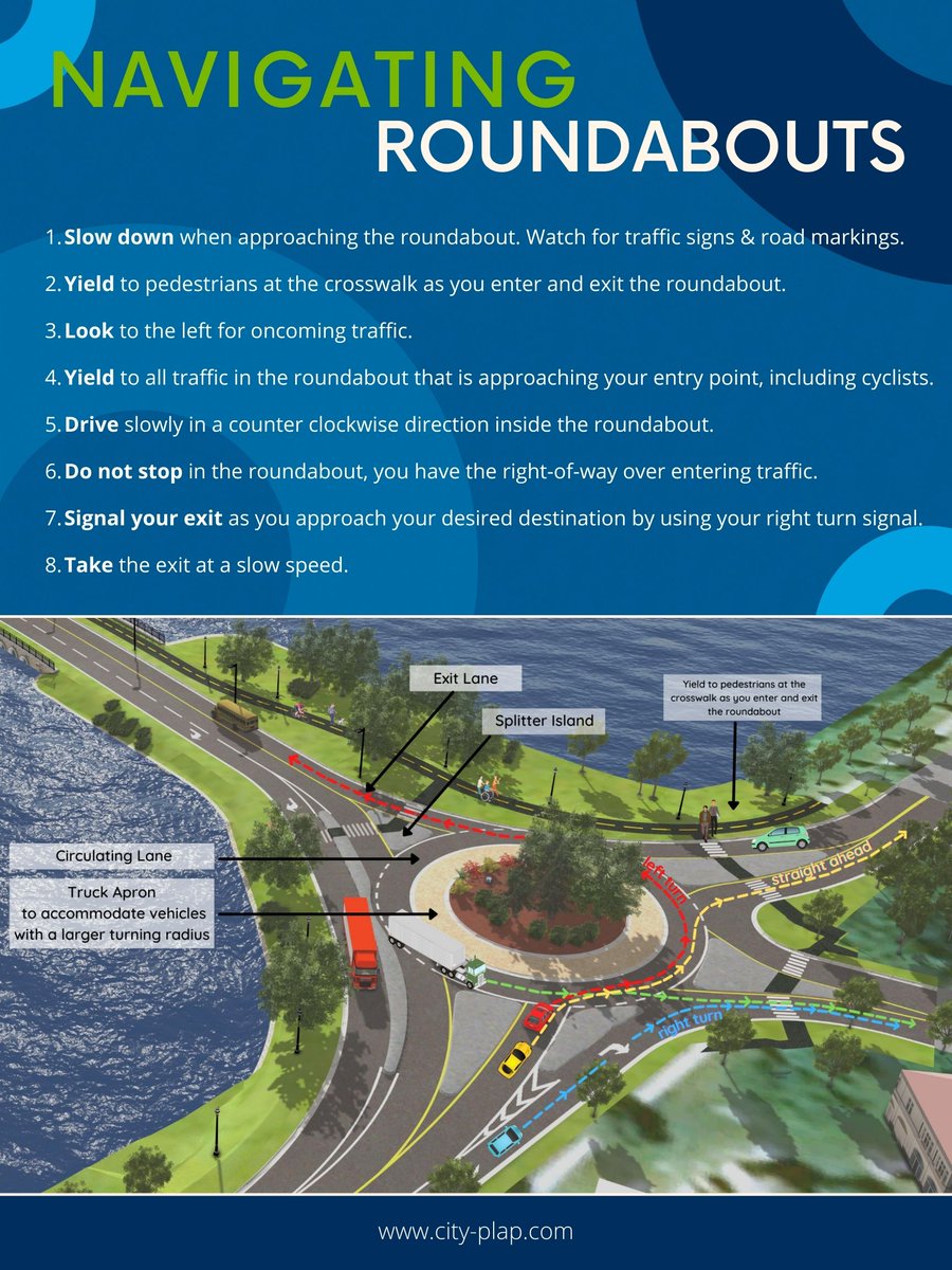 It won't be much longer until we're driving on our roundabouts. We expect them to open to traffic in September! Learn all about navigating roundabouts here ow.ly/tPHB50FL9UB