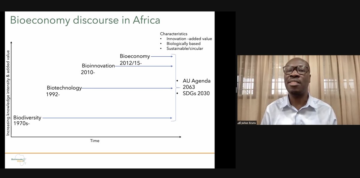 BioInnovate's tweet photo. ‘#Bioeconomy fosters inclusive and sustainable growth for #Africa’. – Dr @JuliusEcuru,  at the @AfricaLics webinar series. 
@ACTSNET @icipe @ACTSNET @PasetRsif @AgridiAfr
#innovationanddevelopment
#STI4SDGs
#SustainableBioeconomy https://t.co/6zvTQT8tHi