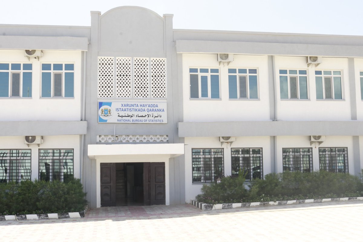 Somalia National Bureau of Statistics tweet media