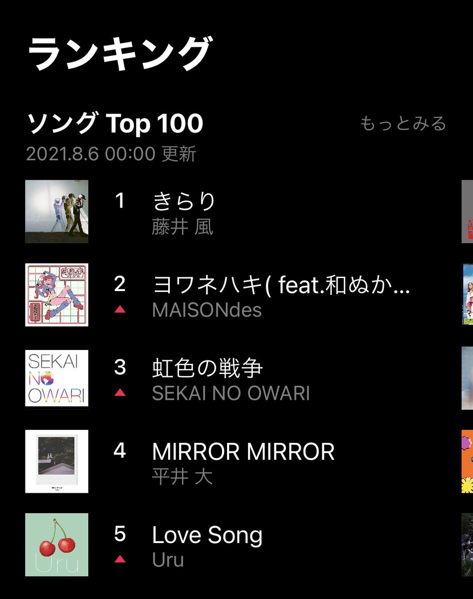 風わんこ On Twitter Line Music 1位 これはリアルタイムランキングってやつで まさに今 8 6 0時 流行ってる楽曲 ちなみにデイリーは4位 ウィークリーは7位でどちらも上昇中 若い子たちの間での きらり のストリーミング増が チャートに良い影響を