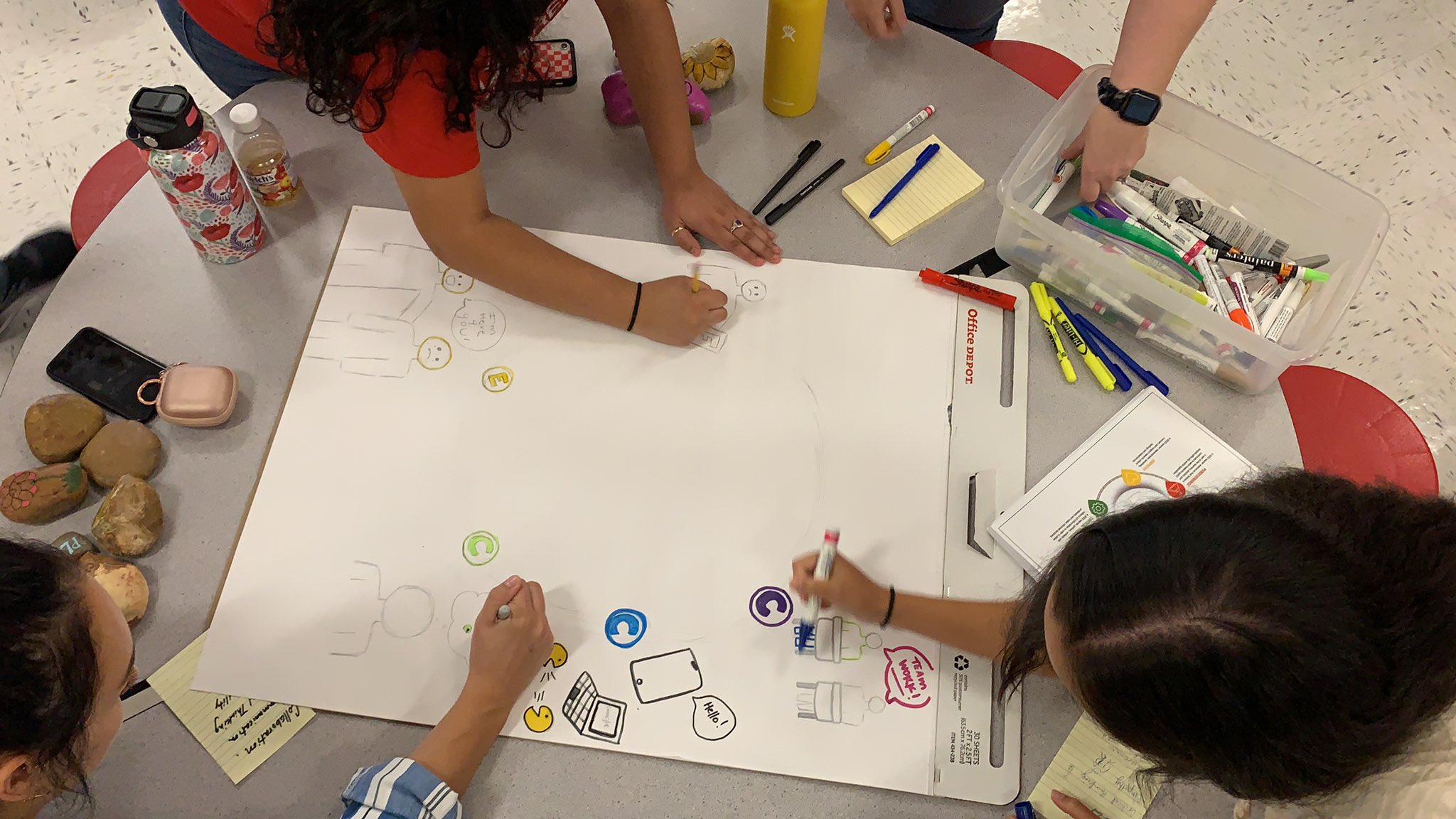 Lindsay Yates on Twitter "BeltonSchool staff is BACK and in full