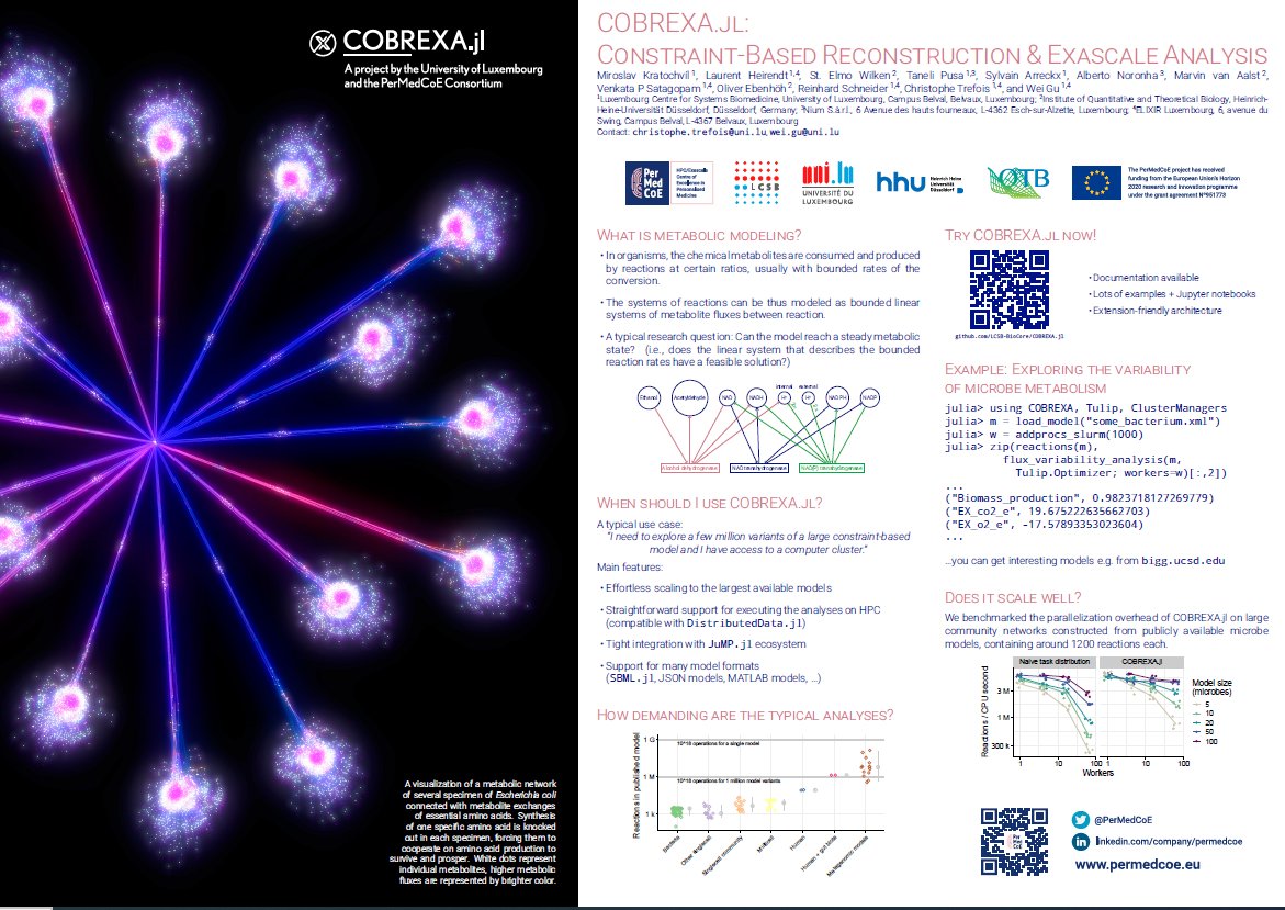 PerMedCoE (@permedcoe) on Twitter photo 📍Following with COBREXA.JL, see our research poster presented at <a href="/JuliaConOrg/">JuliaCon 2025</a> last week by <a href="/__exa__/">Mirek Kratochvil</a> here: permedcoe.eu/cobrexa-jl-con… 📍Following with COBREXA.JL, see our research poster presented at <a href="/JuliaConOrg/">JuliaCon 2025</a> last week by <a href="/__exa__/">Mirek Kratochvil</a> here: permedcoe.eu/cobrexa-jl-con…
