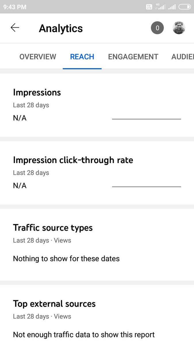 Atul Kumar tweet media