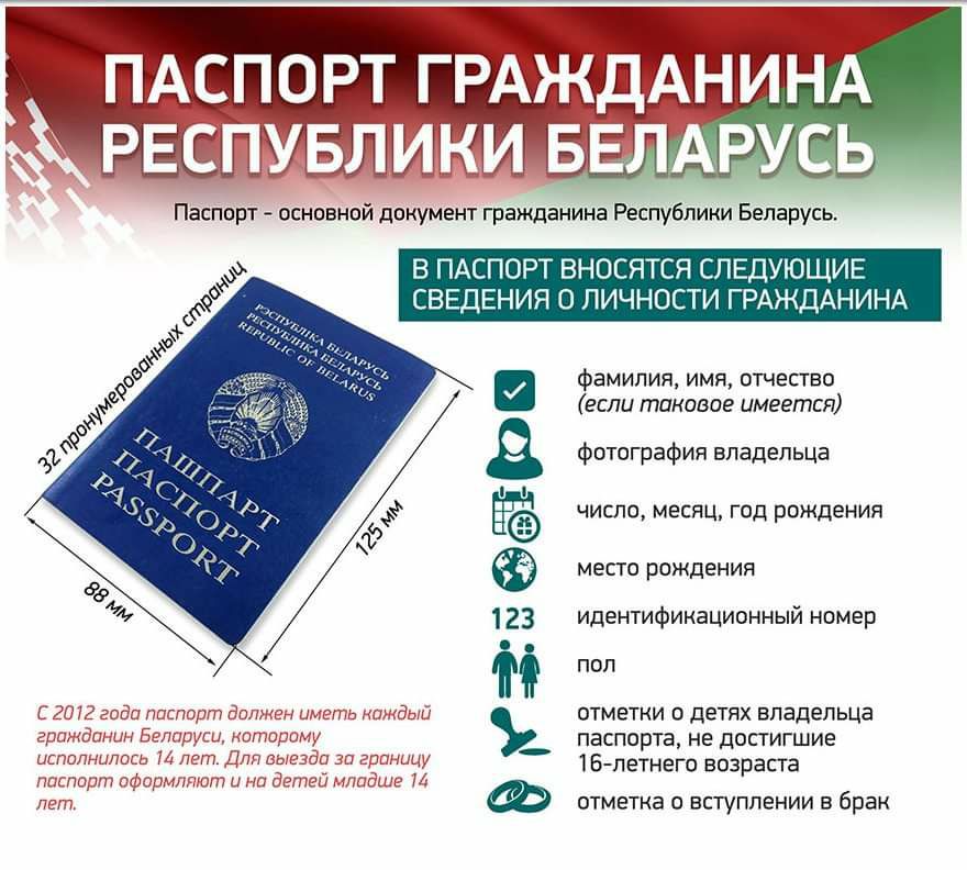 Как стать гражданином белоруссии. Гражданство рб. Белорусский паспорт в россии. Паспорт рф. Как стать гражданином белоруссии.