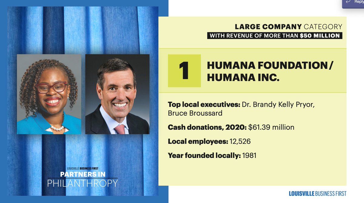 BFLouisville's tweet image. With our #BFLOUPIP event, we're honoring companies in three categories for their charitable giving. 
@HumanaFdn/@Humana  tops our large company category. Congrats!