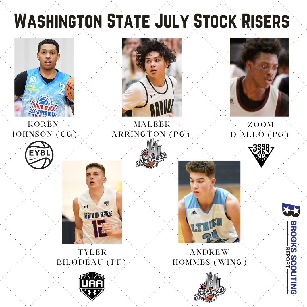 Brooks Scouting Report on Twitter "Washington State always produces