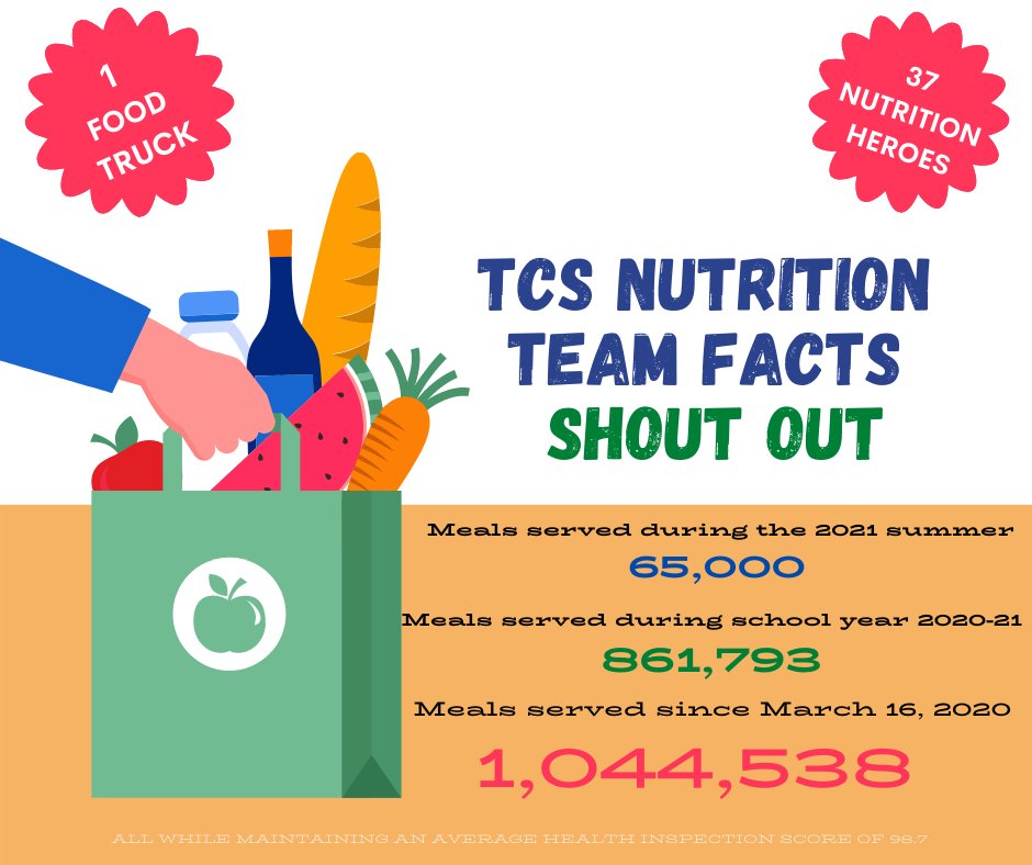 AngCardwell82's tweet photo. As we begin a new year, I reflect on our pandemic work w/ joy. Providing necessary food for our Ttown community has truly been our greatest blessing and reward. This year we focus on feeding students QUALITY meals, for FREE, in a friendly environment! @TCSPublic #tcsnutrition https://t.co/Qbdtrkzx6E