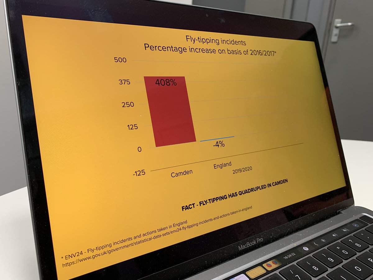 QCCA_CEO's tweet photo. Met with @MarxdeMorais &amp; @susan04071 today to talk about developing a project to incentivise #youngpeople to recycle more in #Camden. Let’s have a recycling vending machine that pays back! Excited to develop this to the next stage &amp; look for funding partners. The stats shocking! https://t.co/xeyJ5OVHzh