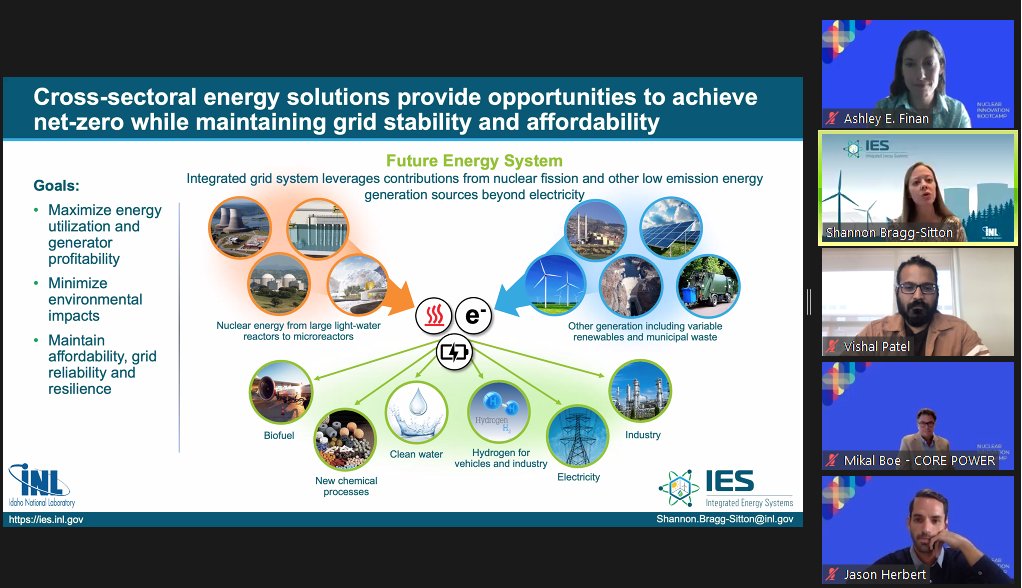 JOSHUADIODE's tweet image. @BraggSitton Great presentation on deploying nuclear energy utilized in space for domestic energy application #FutureEnergySystem #NuclearInnovationBootcampSummit2021