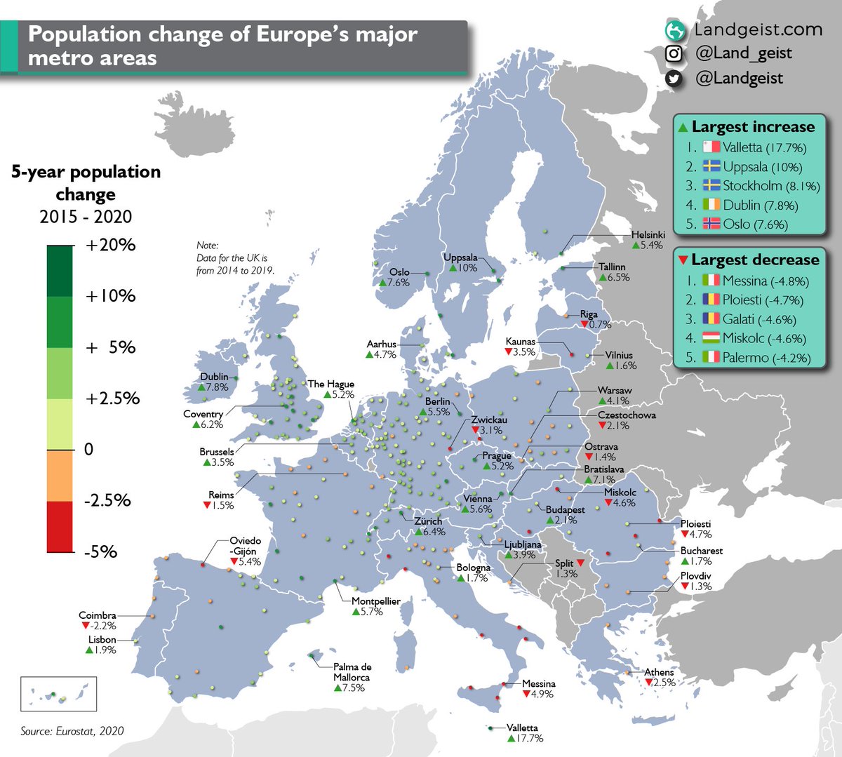 xruiztru's tweet photo. Population change of Europe's major metropolitan areas.

By @landgeist https://t.co/DIsUhiLp3y