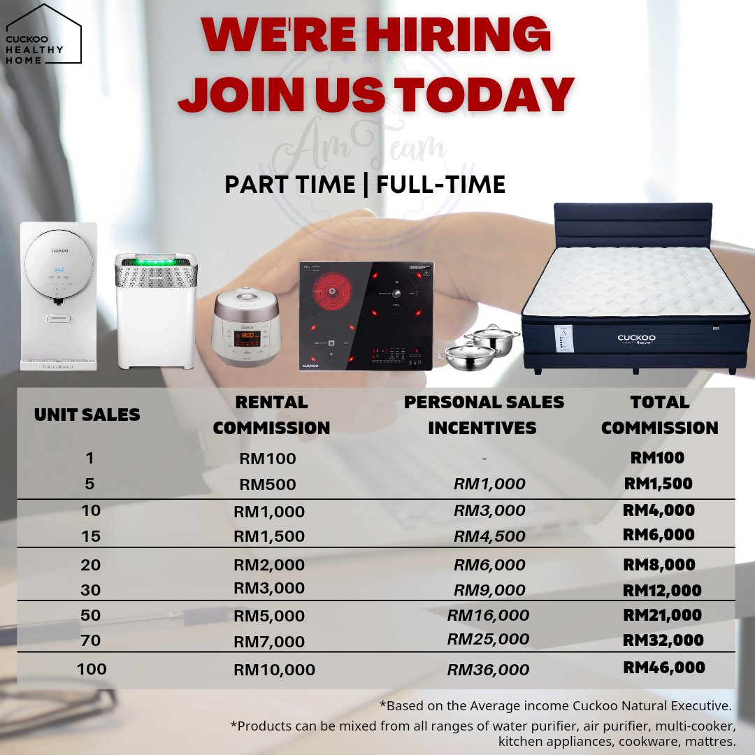 abrahamwang92's tweet photo. Cuckoo Part time/Full time job Online. 
Generate income RM1K - RM4K per month
COMMISSION + Incentives + Bonus 
Nak Join atau Try?
Can PM me. Training Provided
ONLINE Register here : https://t.co/Wm7bHHsLgl

#jobvacancy #CUCKOOAGENT #vacancy https://t.co/85sfFMiQE2
