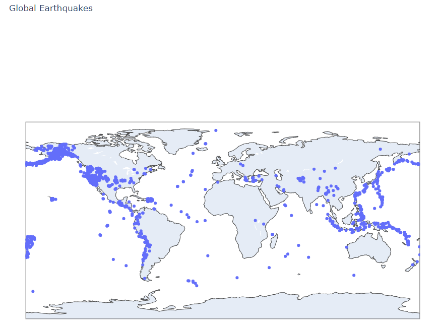 pythonbazi's tweet image. Day 17 of #100DaysOfCode with #Python
visualizing global earthquakes from json format with #Plotly