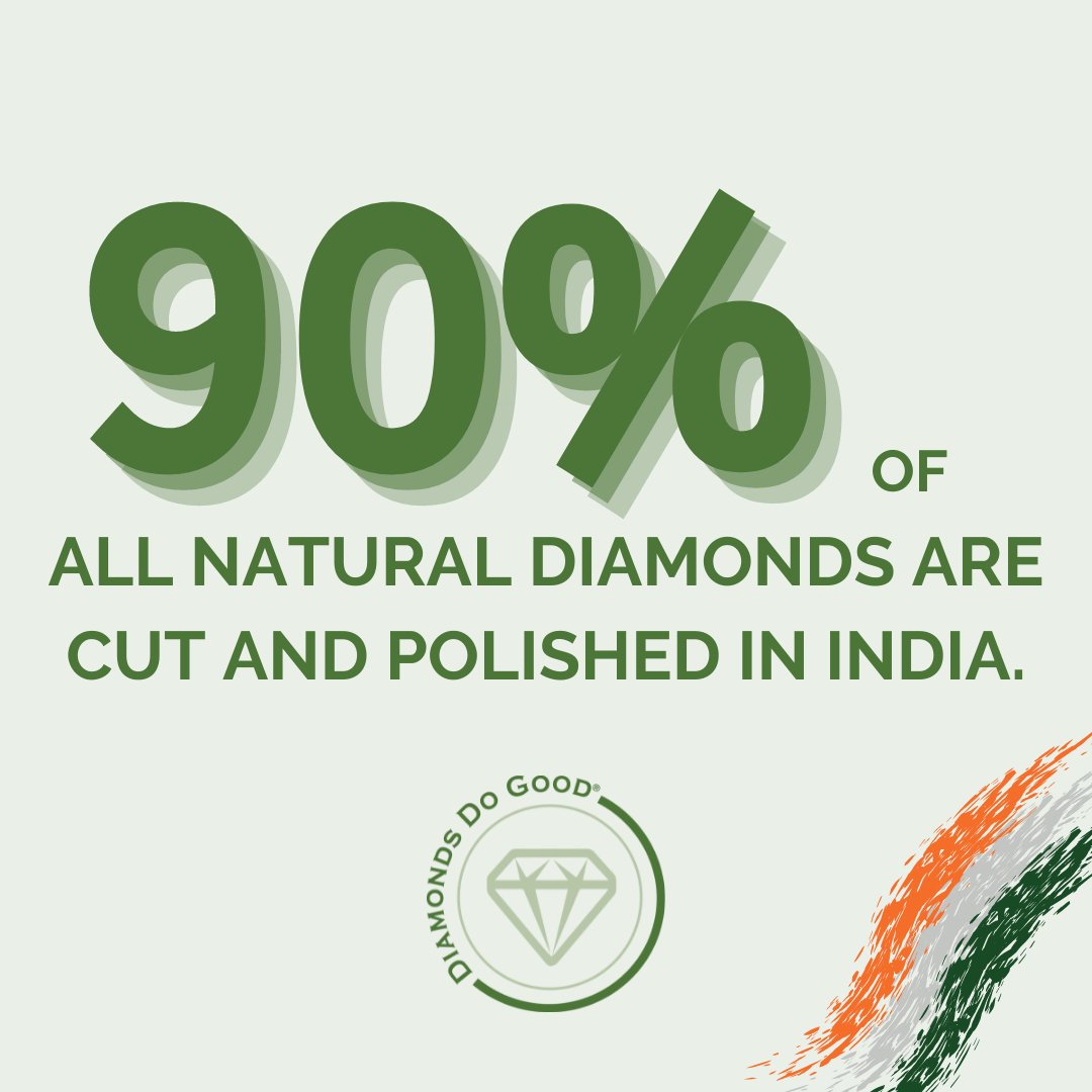 DiamondsDoGood's tweet photo. Did you know that 90% of all natural diamonds are cut and polished in India? This month, we are highlighting everything about India and the positive impact they are making on the natural diamond industry. #DiamondsDoGood https://t.co/qZ27HtaTcV