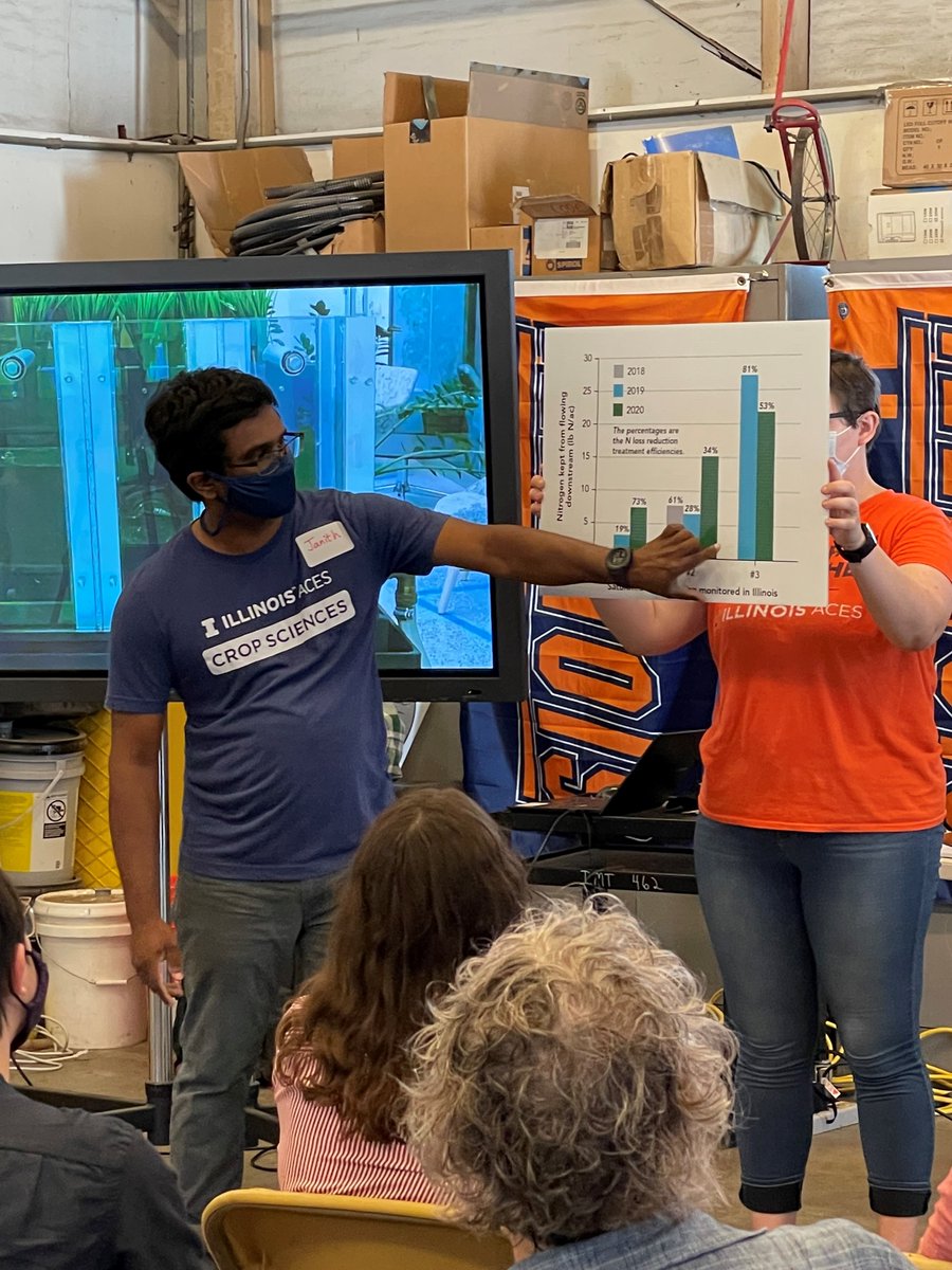 #SciCommunicators <a href="/SpanishWoodBio/">Carolina Díaz-García</a> <a href="/JM_Chandrasoma/">Janith M Chandrasoma</a> <a href="/taylorberkshire/">Taylor Berkshire-Akers</a> earned their stripes developing our #SaturatedBuffer program. 
Awesome collab with <a href="/AgriDrainCorp/">Agri Drain Corp.</a> on the model. 

See the new factsheet: go.illinois.edu/BuffingUp
<a href="/IllinoisCropSci/">Crop Sciences</a> <a href="/ACESIllinois/">College of ACES</a>