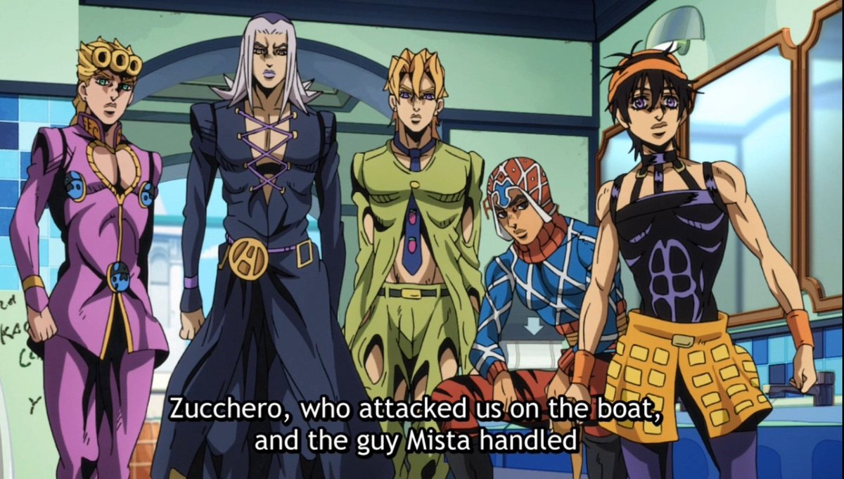 Here's my top 4!*1. Guido Mista 2. Giorno Giovanna 3. Bruno Bucciarati...