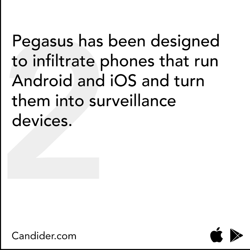 Candider_'s tweet photo. Spyware, state surveillance and hacked phones. Swipe to read about one of the biggest political scandals of the year.

Read the full blog here - https://t.co/Duq5n7DDtE

#thewire #wire #spyware #pegasus #nso #nsogroup https://t.co/Z0nocENKPW