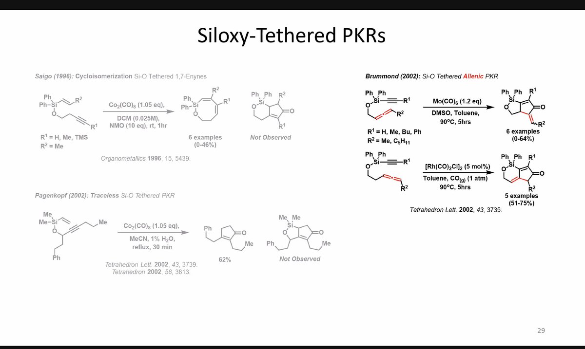 Breaking Barriers Through Chemistry tweet media
