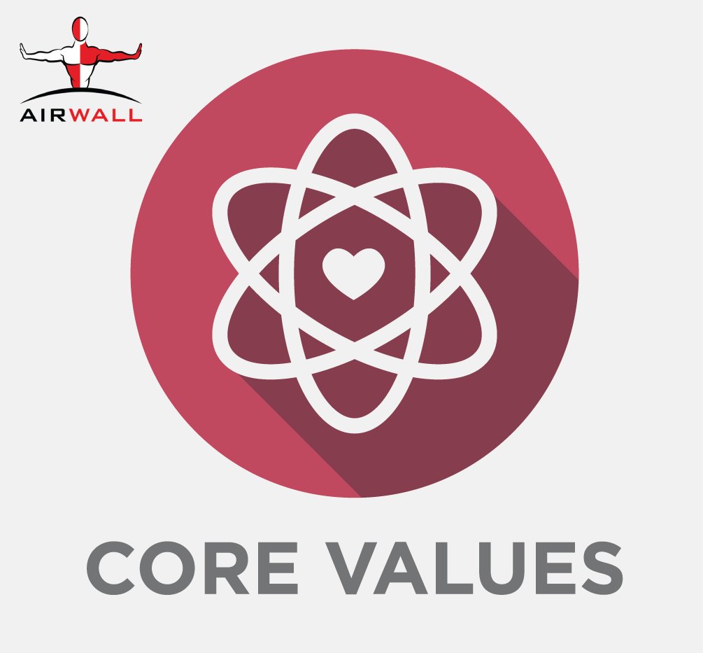 What are the core values of effective containment? 
        •        Showing you care drives sales
        •        Helps manage work load
        •        Lowers risks to employees
        •        Lessens liability
        •        Allows for faster turn times