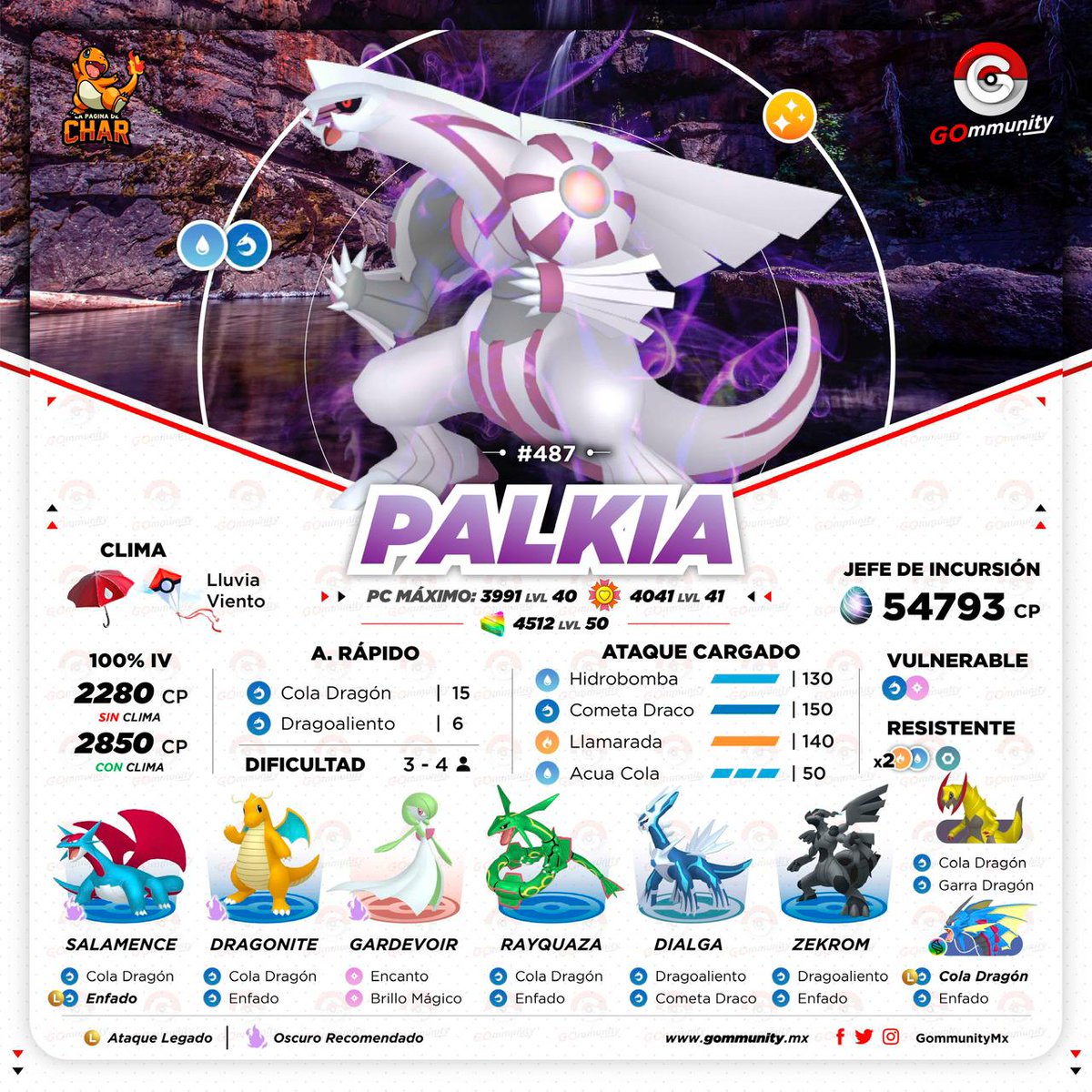 PokemonGoPer's tweet photo. Dato:Atención Entrenadores ‼️ #Palkia llegará a las incursiones Legendarias este 06 de Agosto y te mostramos a sus mejores contrincantes.
☑️ Infografía : @GommunityMx 🤝.
#PokemonGo #LaPaginadeChar #NianticLabs
#IncursionesPokemon #IncursionesLegendarias #Incursiones https://t.co/CbovINQZWY