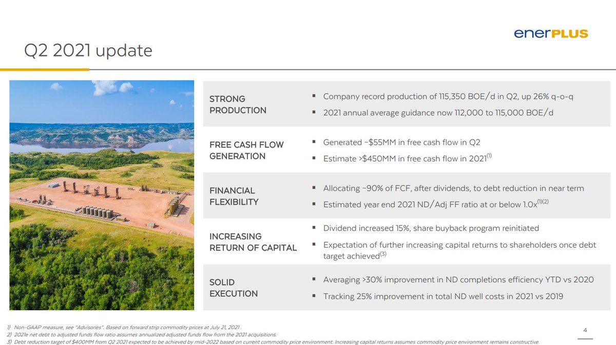 Enerplus Announces Quarterly Cash Dividend for September 2021; Increases Dividend by 15%

ow.ly/4a8850FLsMO

#Enerplus #results #dividend