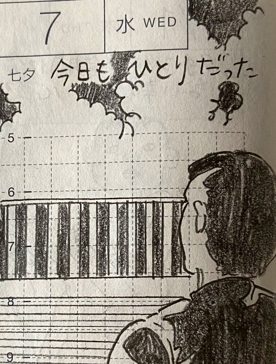 7月第二週の一コマ絵日記 1/2
#一コマ絵日記 