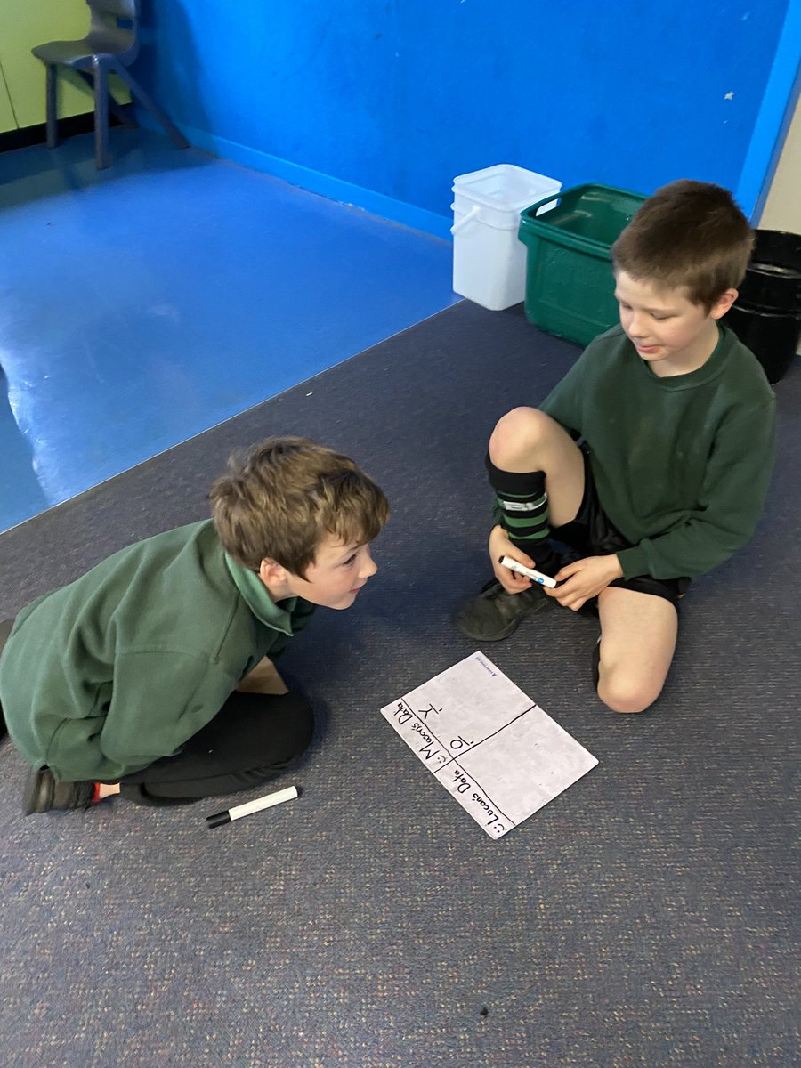 BromleyKoru1's tweet photo. Making predictions about colour combinations based on the data we collect and relating our data to fractions https://t.co/MpLhuBephn