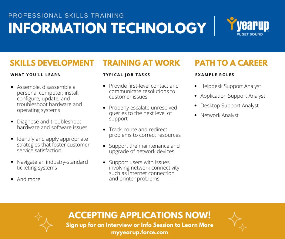 Are you interested in learning about what our IT track at Year Up has to offer? Check out this quick overview of our Track and head over to myyearup.force.com to apply for this Track!