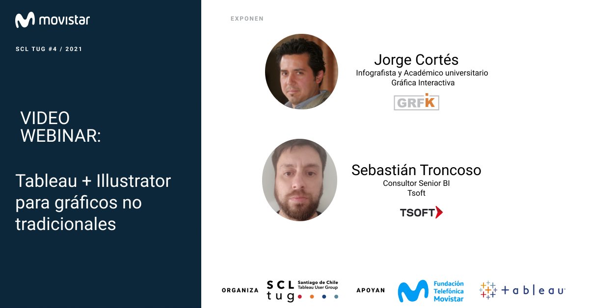 SCL TUG _ Grupo de Usuarios Tableau Chile tweet media