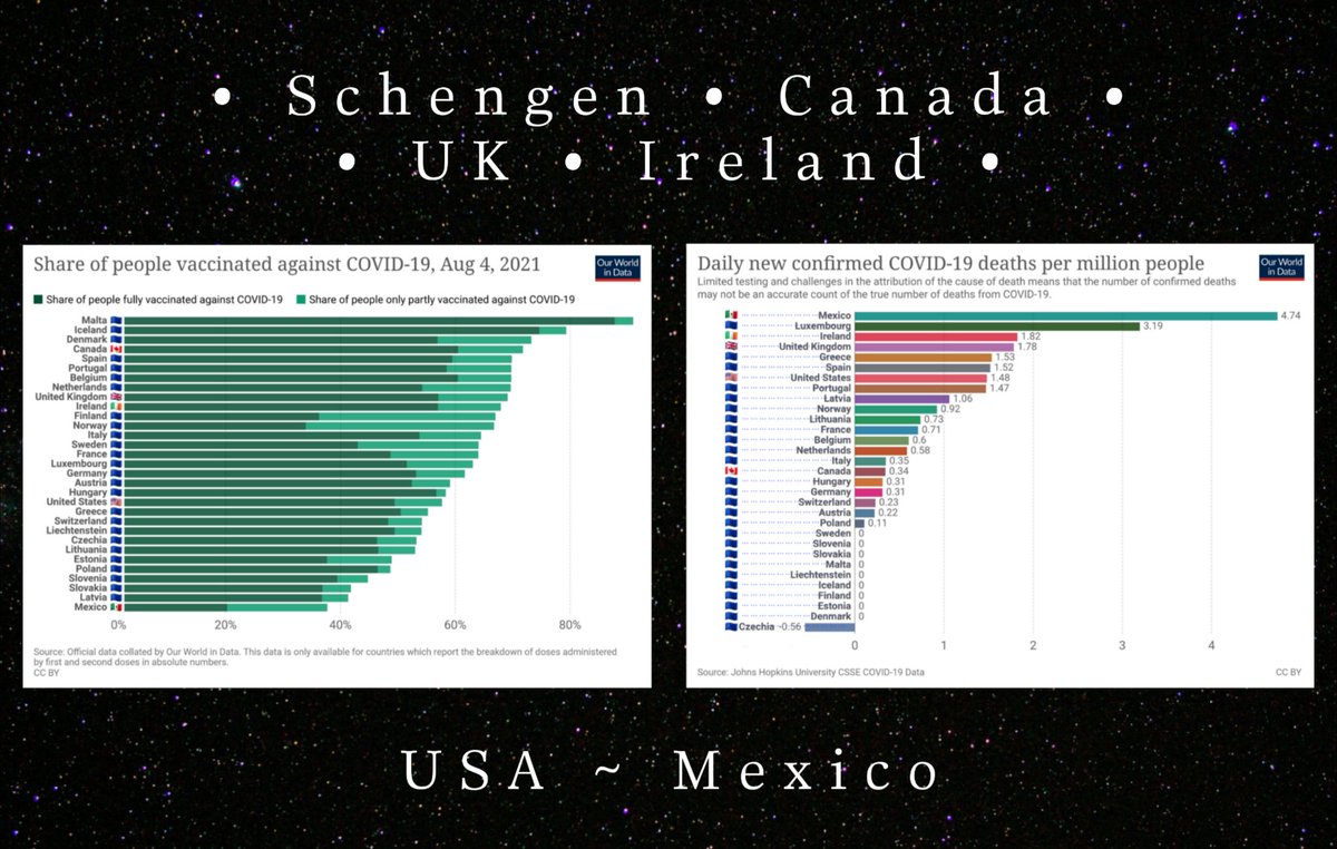 Lift the 𝐓𝐫𝐚𝐯𝐞𝐥 𝐛𝐚𝐧 for binational couples and families, who are vaccinated and shows negative Covid-19 tests.
𝐓𝐇𝐄 𝐓𝐑𝐀𝐕𝐄𝐋 𝐁𝐀𝐍 𝐌𝐀𝐊𝐄𝐒 𝐍𝐎 𝐒𝐄𝐍𝐒𝐄 𝐀𝐍𝐘𝐌𝐎𝐑𝐄!
<a href="/POTUS/">President Donald J. Trump</a> <a href="/VP/">Vice President JD Vance</a> <a href="/CDCgov/">CDC</a> <a href="/CDCDirector/">CDC Director</a> <a href="/WhiteHouse/">The White House</a>

#liftthetravelban #LoveIsNotTourism