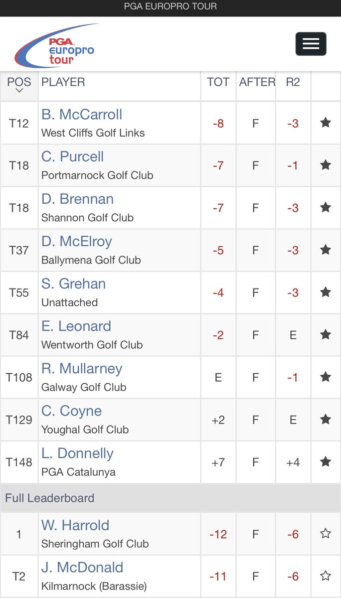 Ulster Golf Daily tweet media