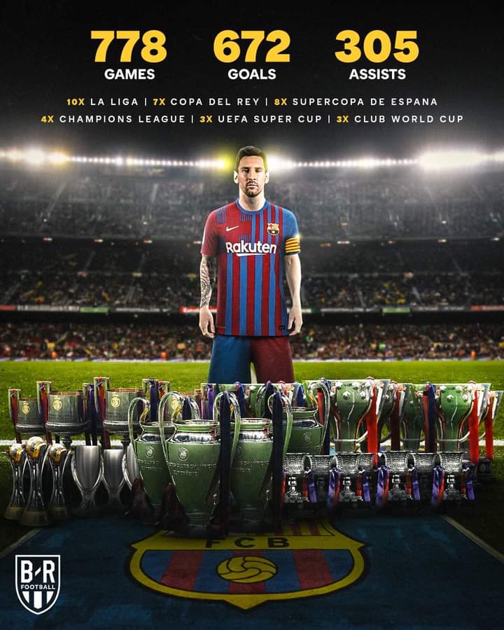 imkogulan's tweet photo. Barcelona = Messi 
#Messi https://t.co/HEdDdBhCN5