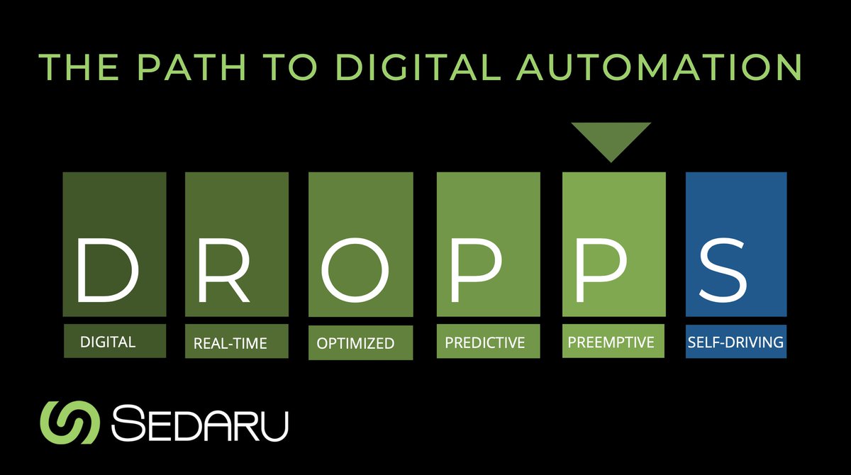 SedaruLive's tweet photo. The DROPPS path to digital transformation and utility automation includes being PREEMPTIVE.

To learn more about Sedaru DROPPS and how your utility can become Preemptive, visit https://t.co/n2ySmqC4sb.
#dropps #DigitalWater #BeMoreTogether https://t.co/YFFJjK8iwi
