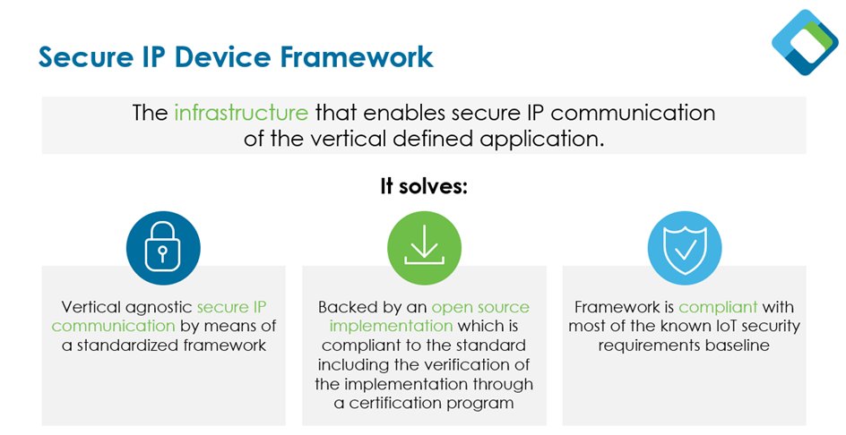 IoTivity's tweet image. With #IoTivity, the open #API implementation of the #OCF #IP Device Framework, developers can easily build their application, take existing bus protocol applications and map their #datamodels on top of the device framework. Learn more &amp;gt; bit.ly/37qFFwa #IoTdev #opensource