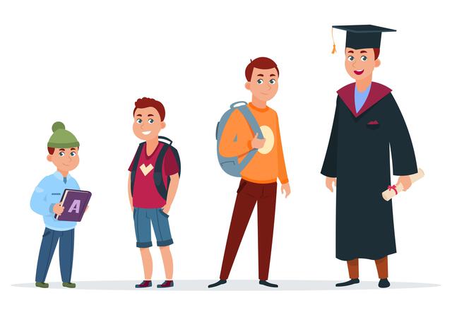 CEDR_Research's tweet photo. 💥New paper alert!💥 https://t.co/ehYYTYRdGN 

Very interesting findings concerning the use of 3rd/4th-grade test scores and demographics to predict high school test score achievement, course-taking, and graduation. 

From @CEDR_US, @MalcolmLWolff, &amp; Timothy Daly. https://t.co/chxQiKG9Ea