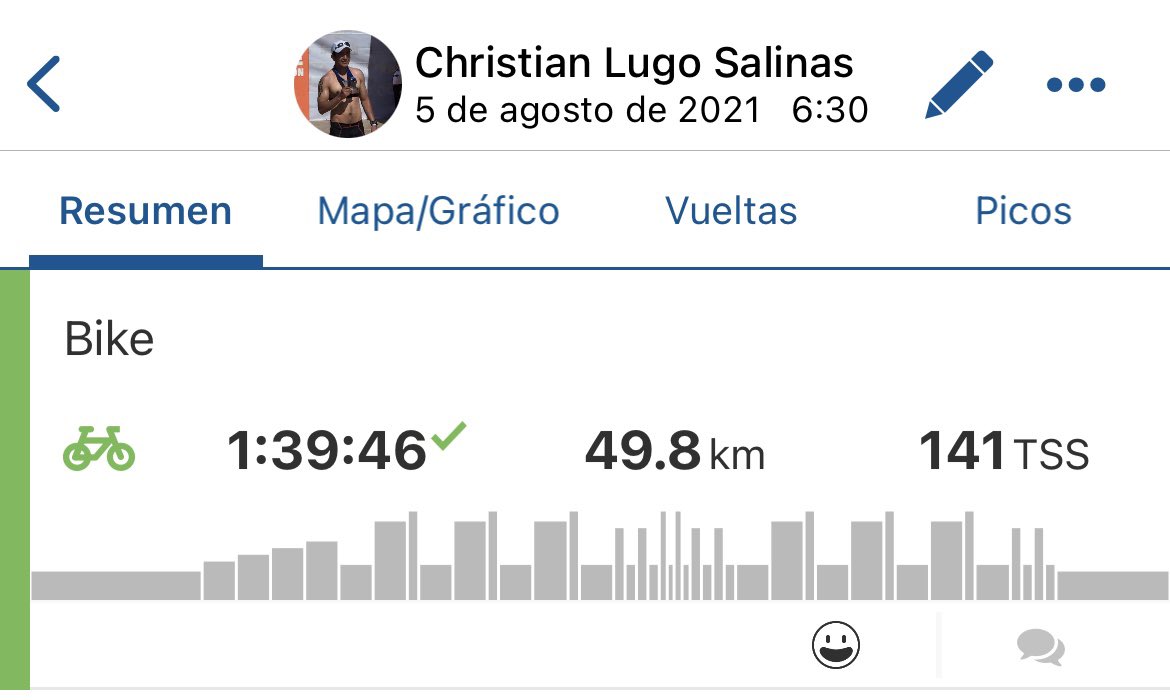 Por entrenamientos como este, en rodillo, mis vecinos han de pensar que soy una máquina sexual…

…no es mentira pero se exagera. 😂