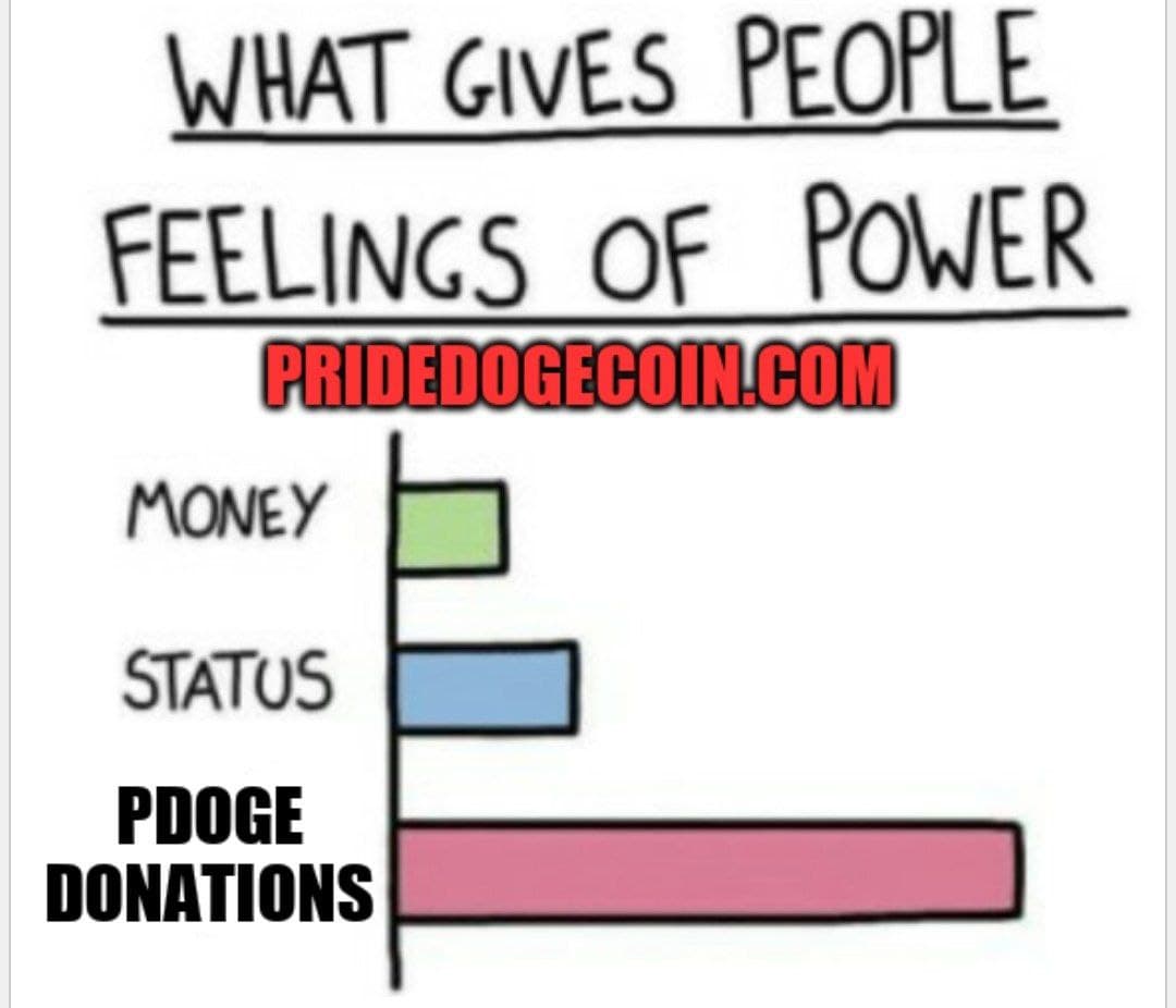 PrideDogeCoin's tweet photo. Pride Doge helps you, help people. 

#crypto #babycake #BSCGEM #CAKE #HODL #dogecoin #CryptoGems #BSCGems #Binance #BNB #daddydoge #saitamainu #ADA #LGBT #LGBTQ #Pride #whitepaper #Dogecoins https://t.co/ydnhloBRJj