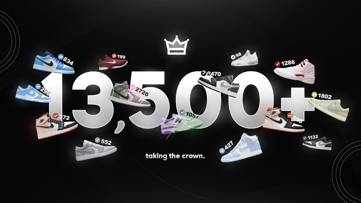 13,500+ Checkouts this past week alone👑

Dominating releases back to back is what we do. Let's get some of you in this week ⚔️

5 Free Monthlies for grabs:

- Like 
- Retweet
- tag @prodbygoss below