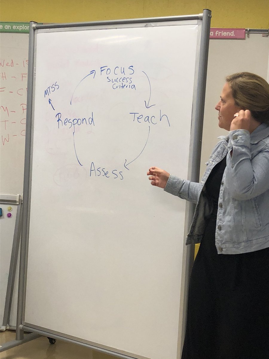 We have amazing instructional leaders at Leestown. First ILT meeting of 21-22.