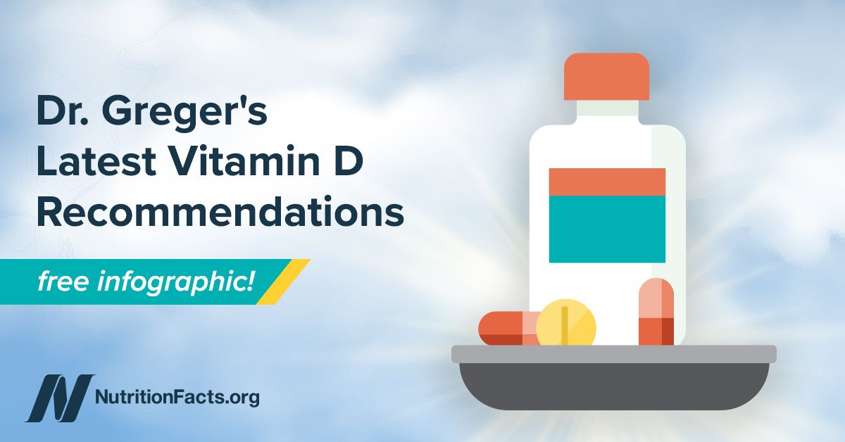 Michael Greger M D On Twitter Is It Necessary To Take Vitamin D michael-greger-m-d-on-twitter-is-it-necessary-to-take-vitamin-d
